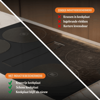 Cook & Pan - Ensemble de 4 protections pour induction Taupe of Mind