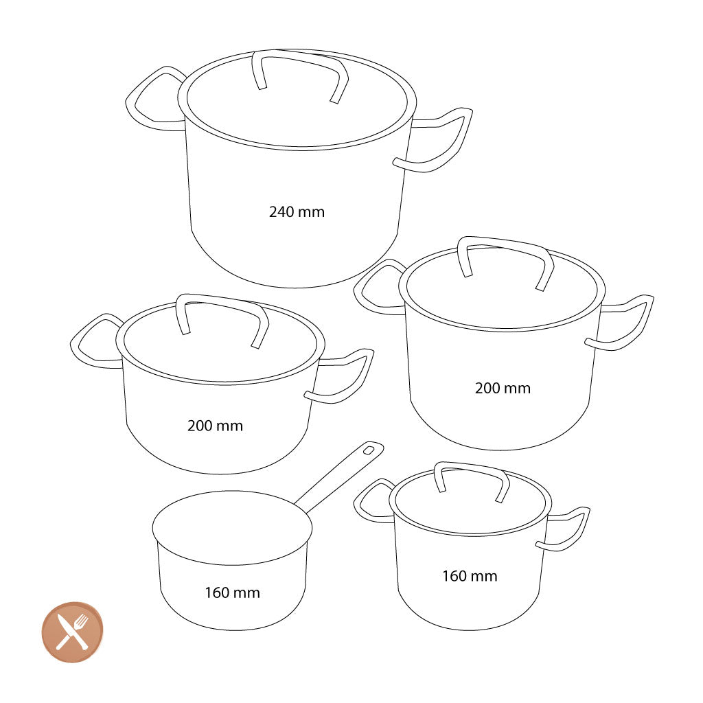 Demeyere - Classic 3 Cooking set 5-piece