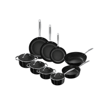 Cook & Pan - Honey Signature Pannenset 9-delig Pannenset Cook & Pan 