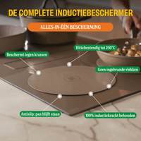 Cook &amp; Pan - Ensemble de 4 protections pour induction Taupe of Mind